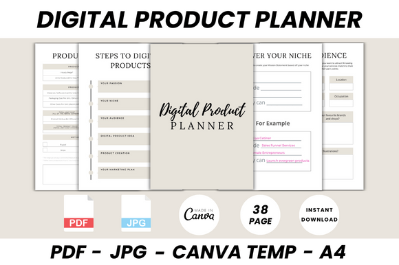 The Ultimate Digital Product Planner for Canva Creators